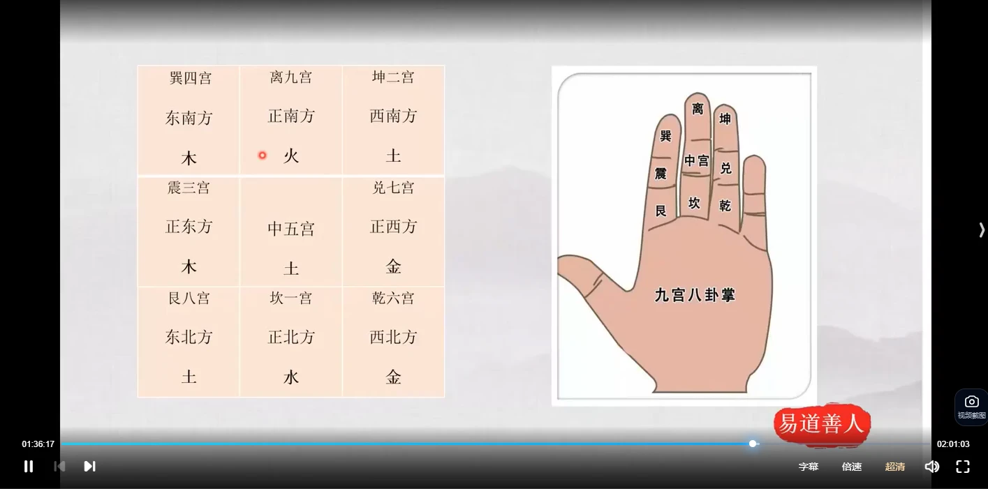 图片[5]_诸葛老师《奇门遁甲》（视频15集）_易经玄学资料网
