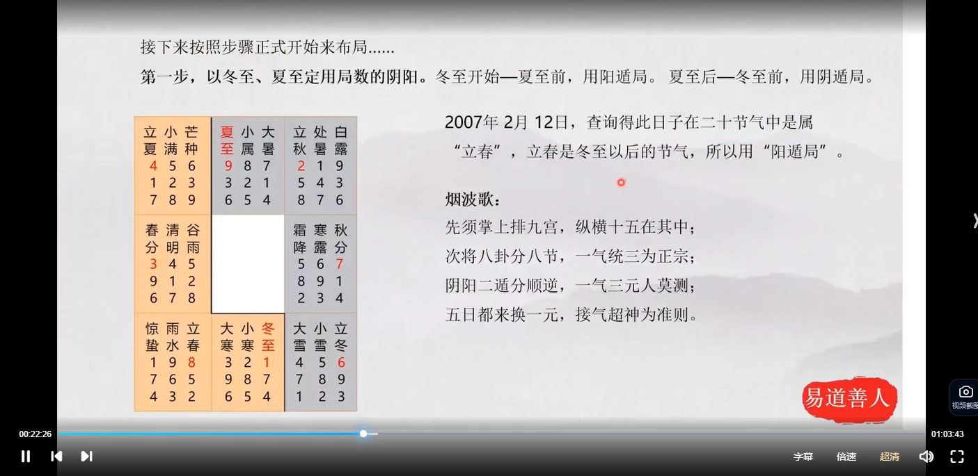 图片[6]_诸葛老师《奇门遁甲》（视频15集）_易经玄学资料网