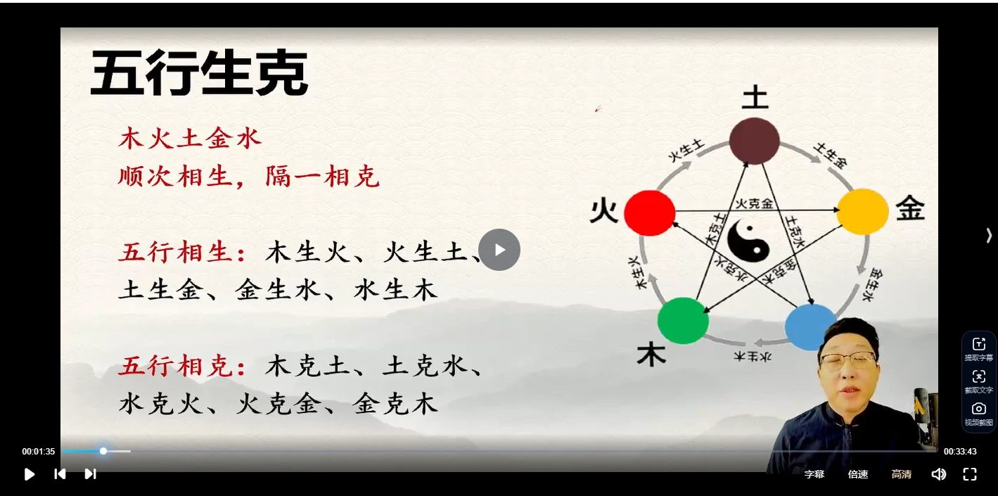 图片[2]_范三明玄天四柱专家班（视频32集）_易经玄学资料网