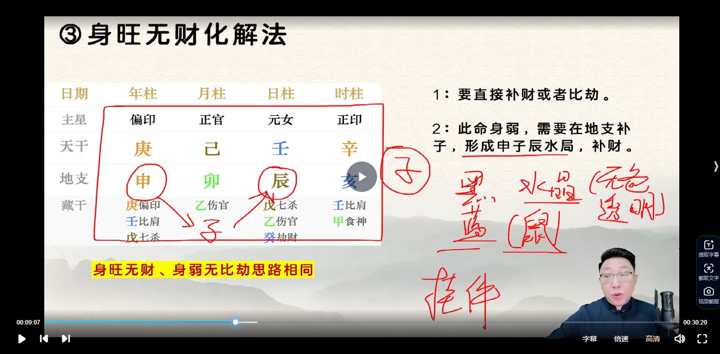 图片[6]_范三明玄天四柱专家班（视频32集）_易经玄学资料网