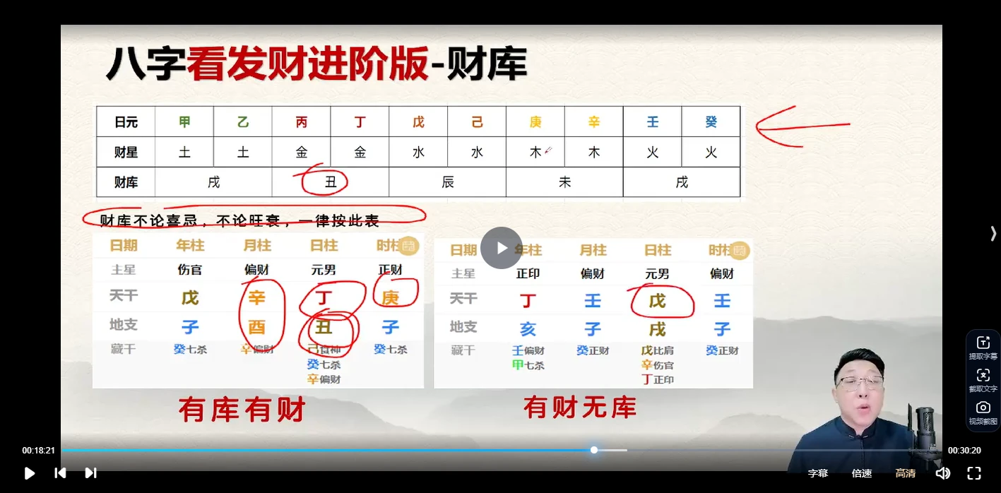 图片[7]_范三明玄天四柱专家班（视频32集）_易经玄学资料网