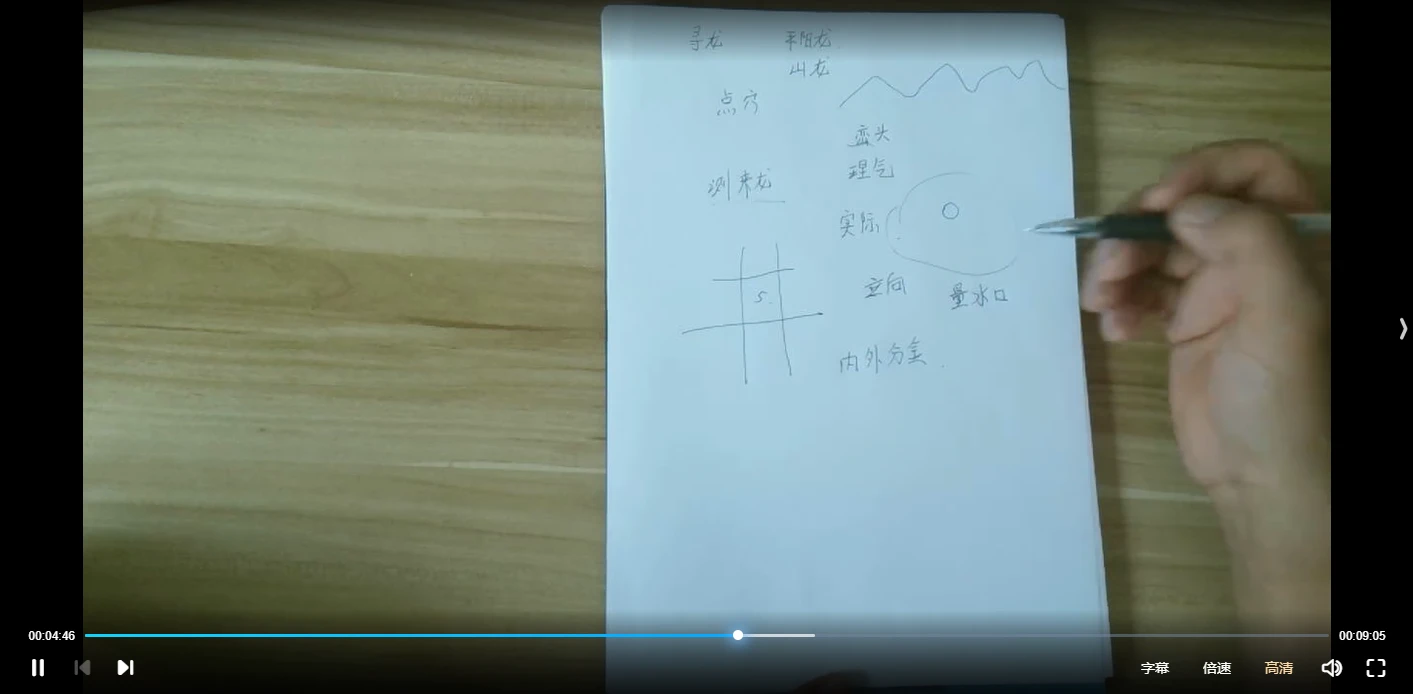 图片[3]_正宗秘传三僚杨公挨星（视频16节+授课教材）_易经玄学资料网