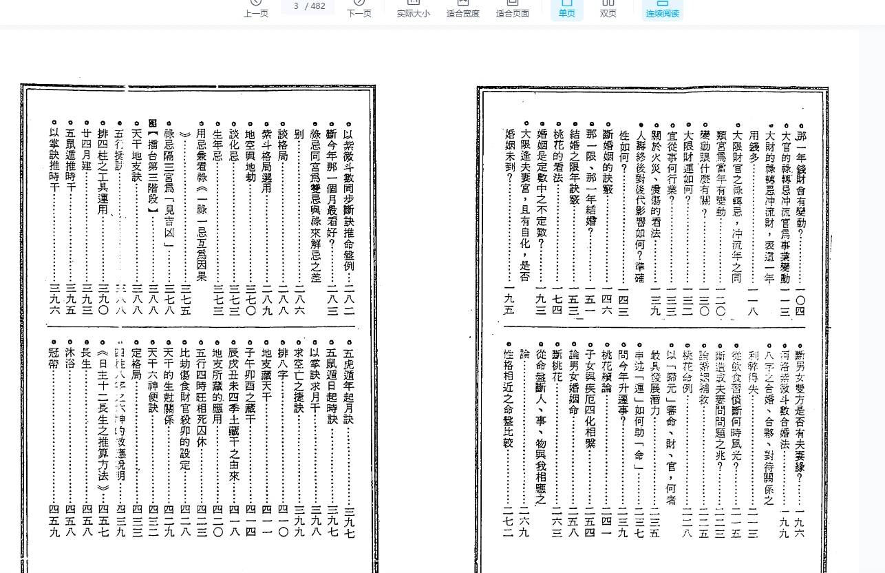 图片[4]_中国绝学（11册PDF电子书）_易经玄学资料网