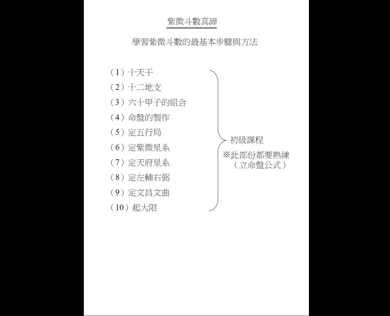 图片[5]_北派河洛自化大师长清子《北派紫微斗数课程初级+高级班》（视频+文档）_易经玄学资料网