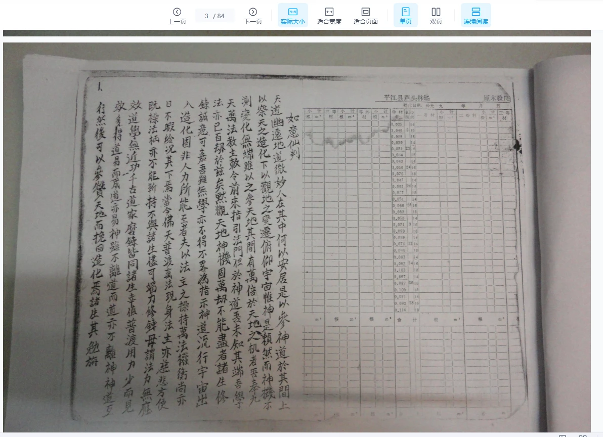 图片[7]_符法治病古籍抄本合集（5册PDF）_易经玄学资料网