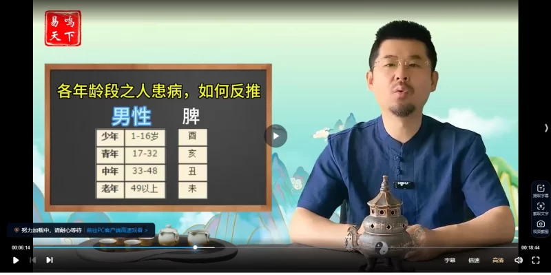 古一老师弟子班课程_易经玄学资料网