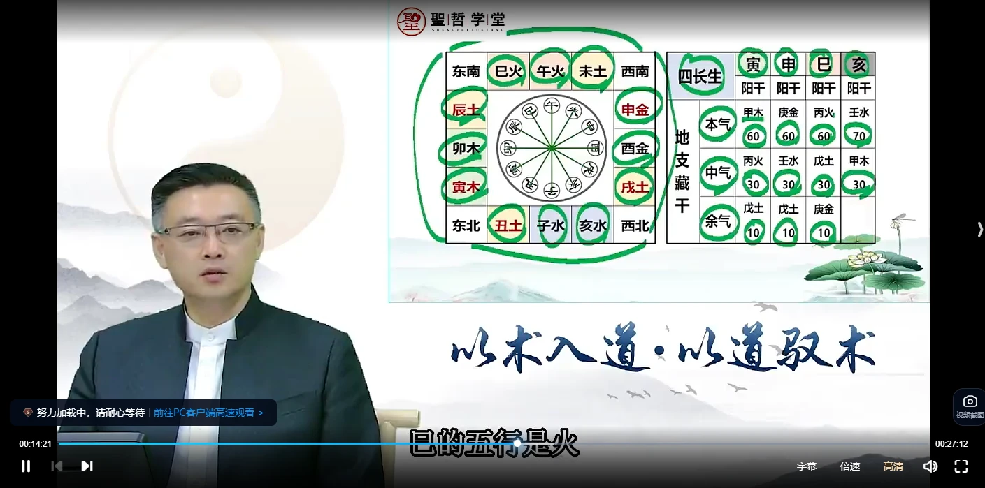 图片[3]_弘易老师全集大合集（9套课程）_易经玄学资料网
