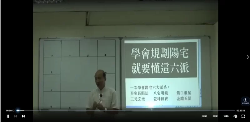 黄恒堉《一次学会六大派系阳宅学》_易经玄学资料网