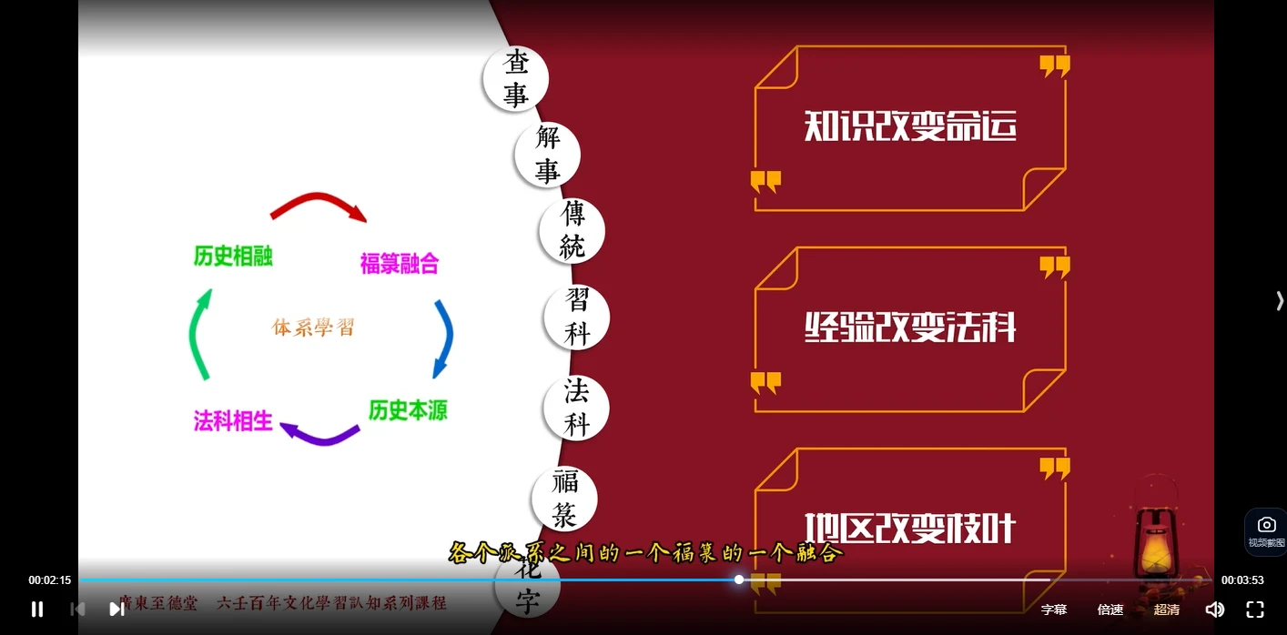 图片[4]_六壬神功伏英馆至德堂（胡至德）（视频58集）_易经玄学资料网