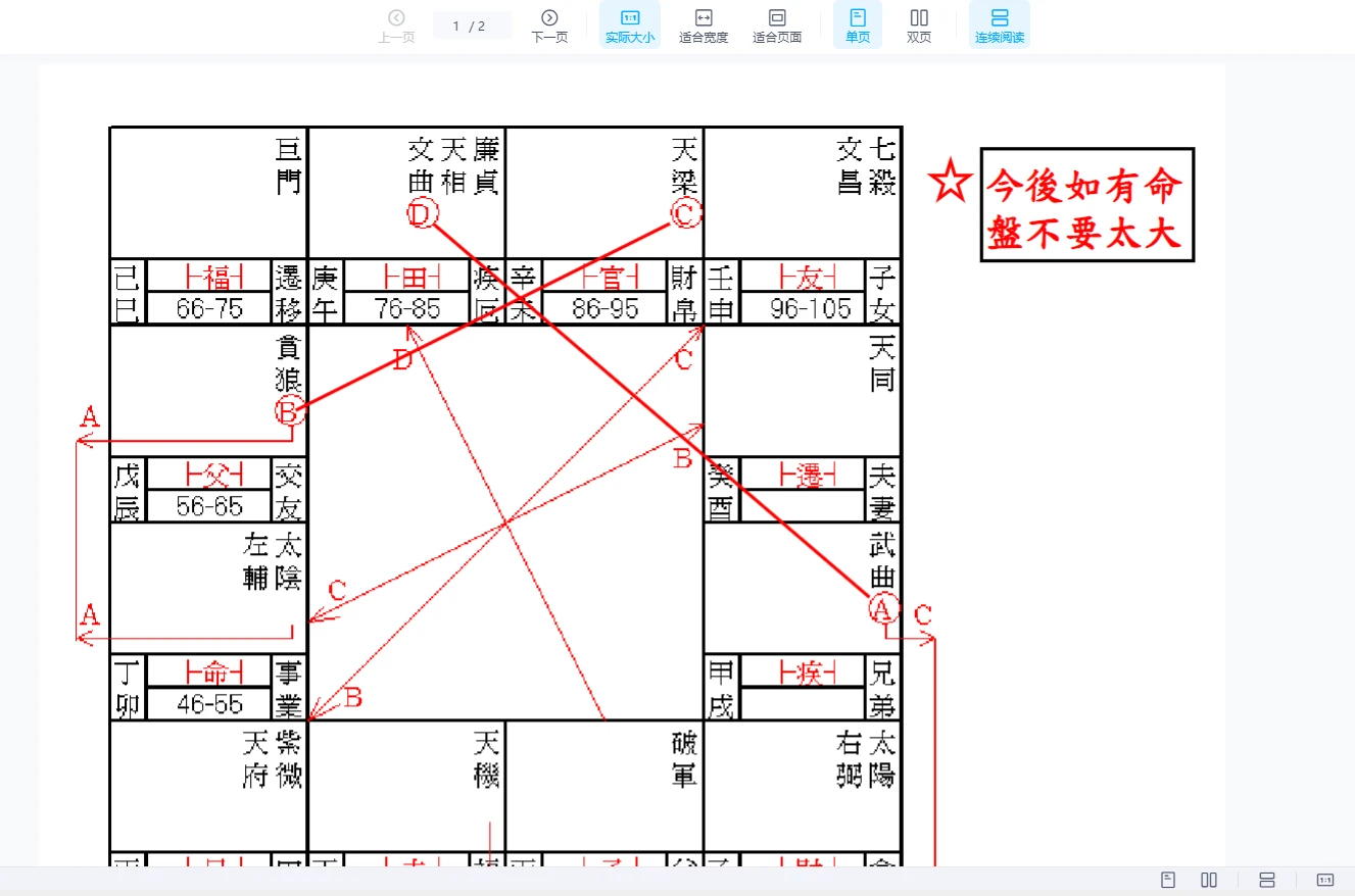图片[4]_吕修全编纂紫微斗数诀要以及蔡明宏名徒钟明修课堂笔记（89个文档）_易经玄学资料网
