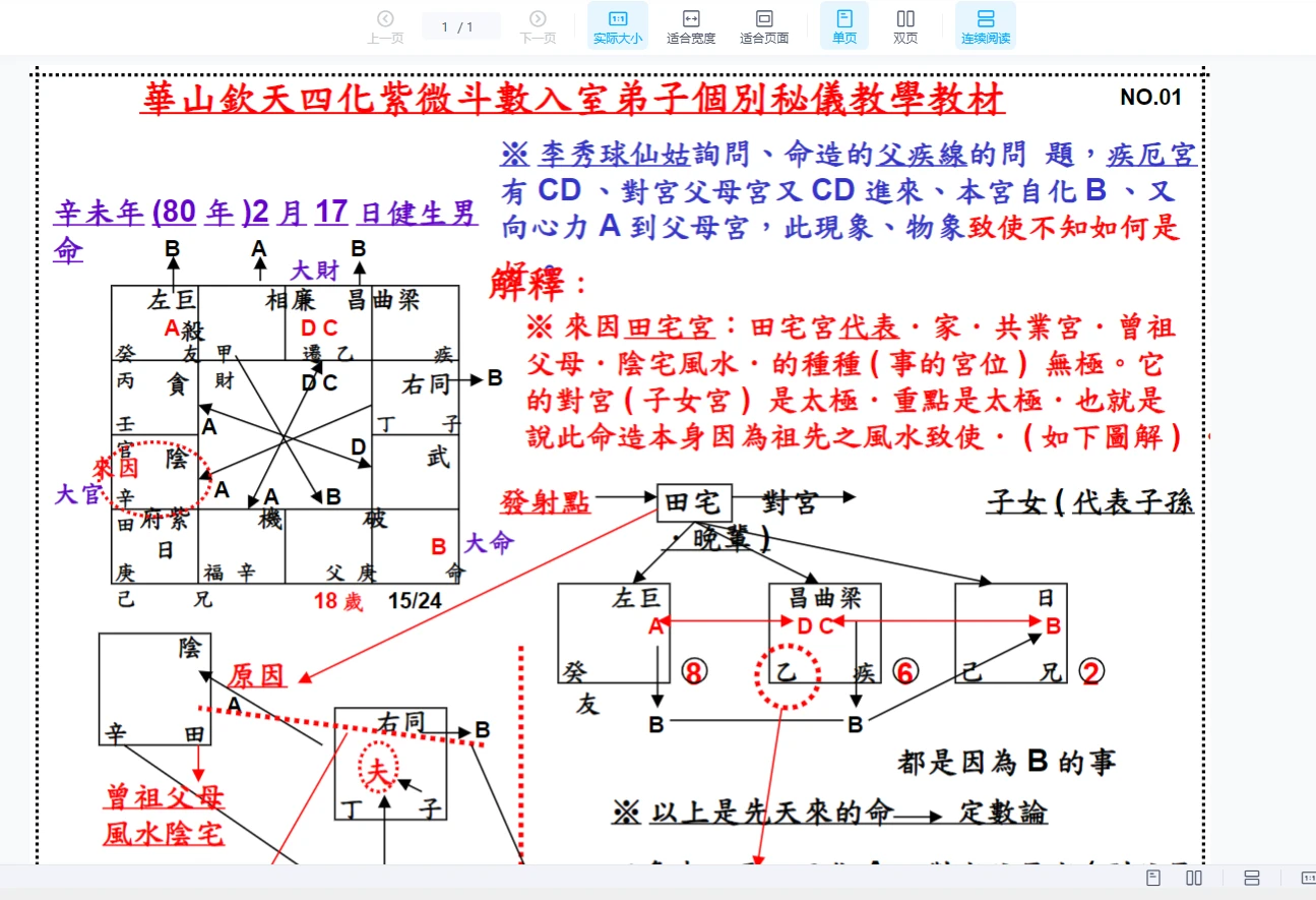 图片[5]_吕修全编纂紫微斗数诀要以及蔡明宏名徒钟明修课堂笔记（89个文档）_易经玄学资料网