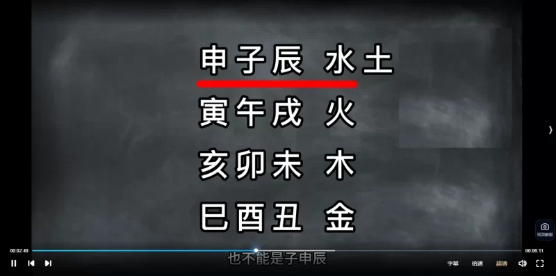 吕自牧阳宅初级+高级课程_易经玄学资料网