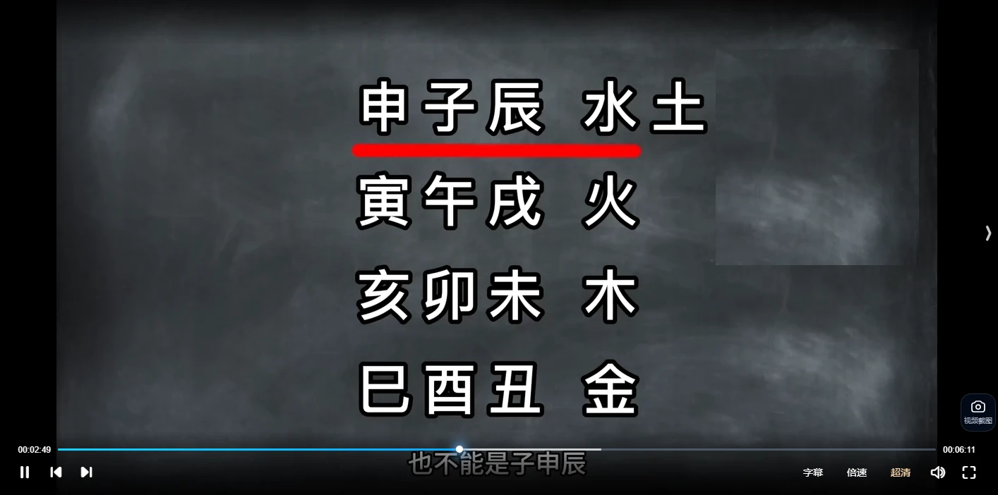 吕自牧阳宅初级+高级课程（初级54集+高级48集）_易经玄学资料网