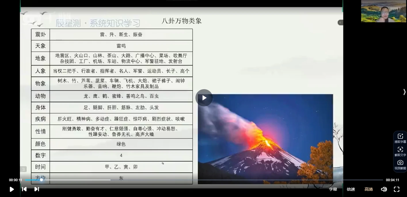 明扬盲派八字课程（124集视频）_易经玄学资料网