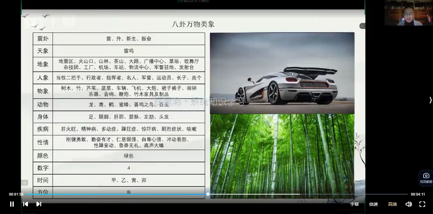 图片[4]_明扬盲派八字课程（124集视频）_易经玄学资料网