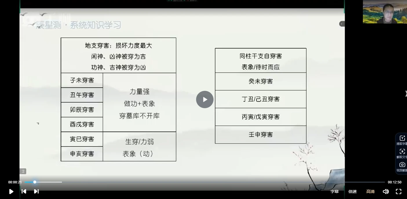图片[5]_明扬盲派八字课程（124集视频）_易经玄学资料网
