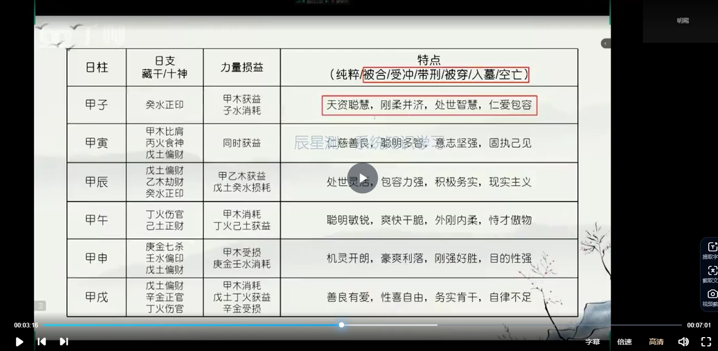图片[7]_明扬盲派八字课程（124集视频）_易经玄学资料网
