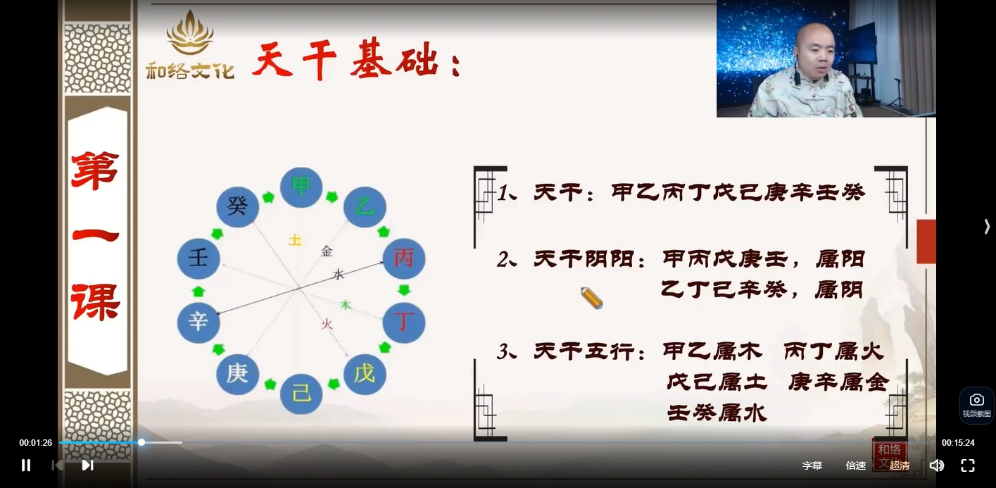 图片[3]_彭红明-七政四余命理占星传承班（视频17集）_易经玄学资料网