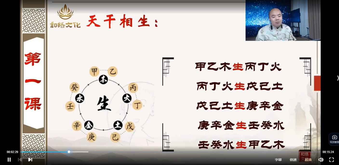 图片[4]_彭红明-七政四余命理占星传承班（视频17集）_易经玄学资料网