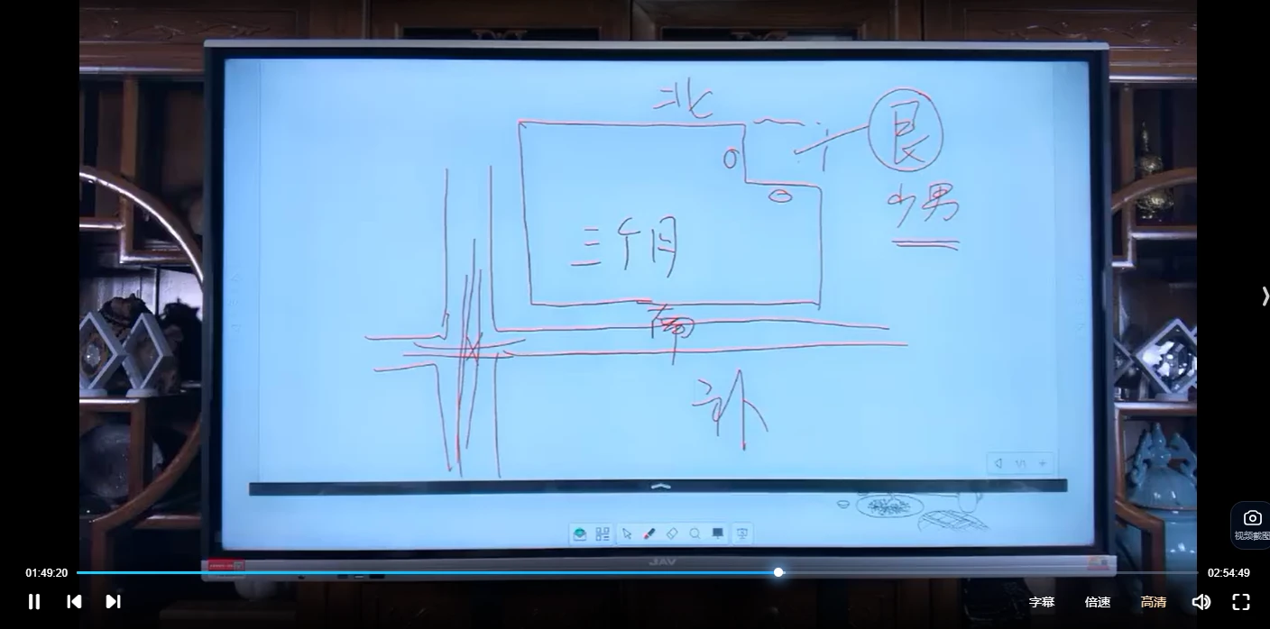 图片[4]_彭心融《玄学院八宅风水》视频19集（视频19集）_易经玄学资料网