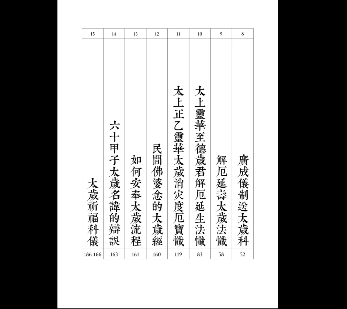 图片[4]_太岁科仪电子书合集（5本PDF）_易经玄学资料网