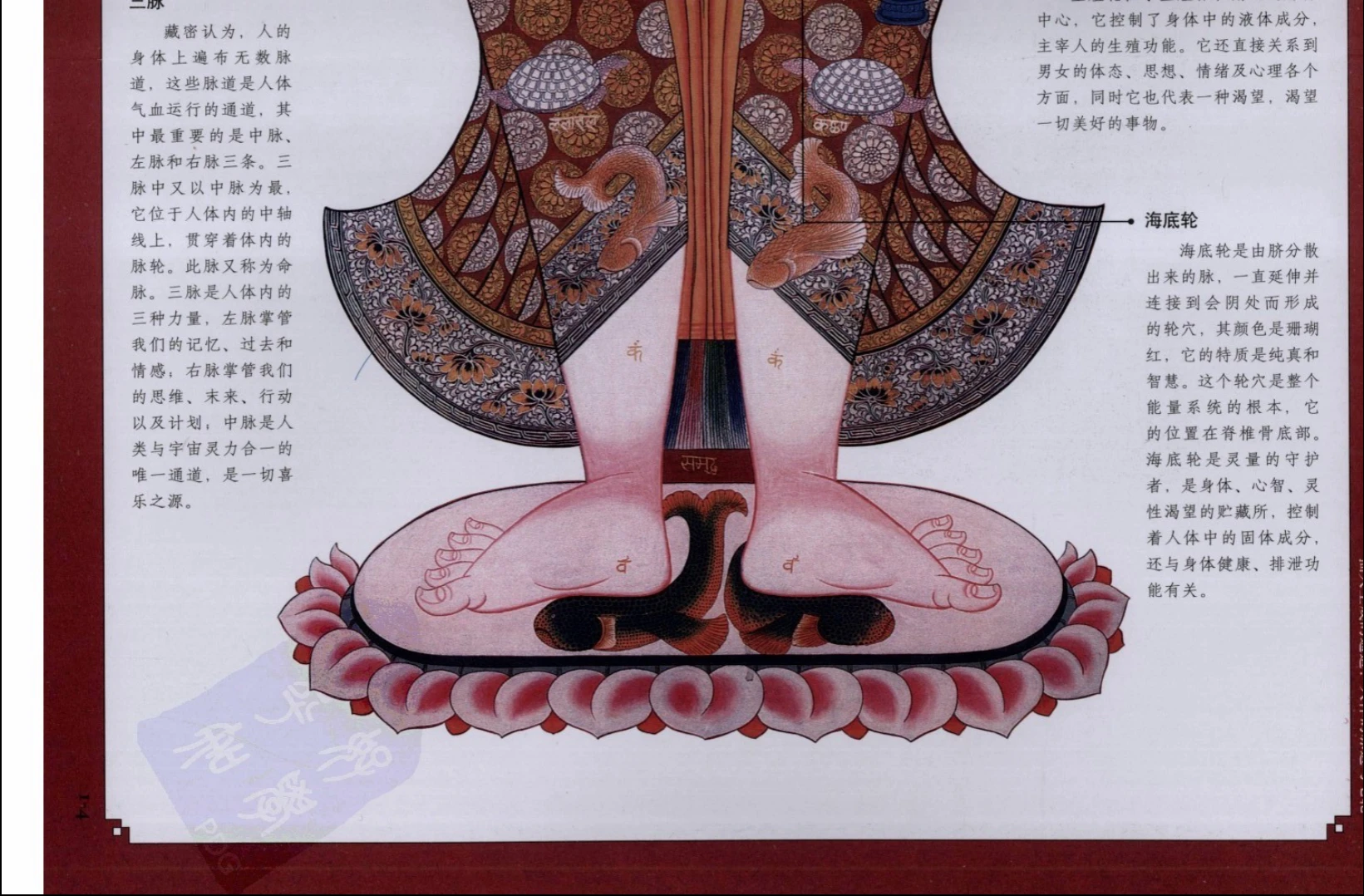 图片[6]_图解藏密绰火蝉修法+图解藏密财神法+图解藏密修持法（3册PDF合集）_易经玄学资料网