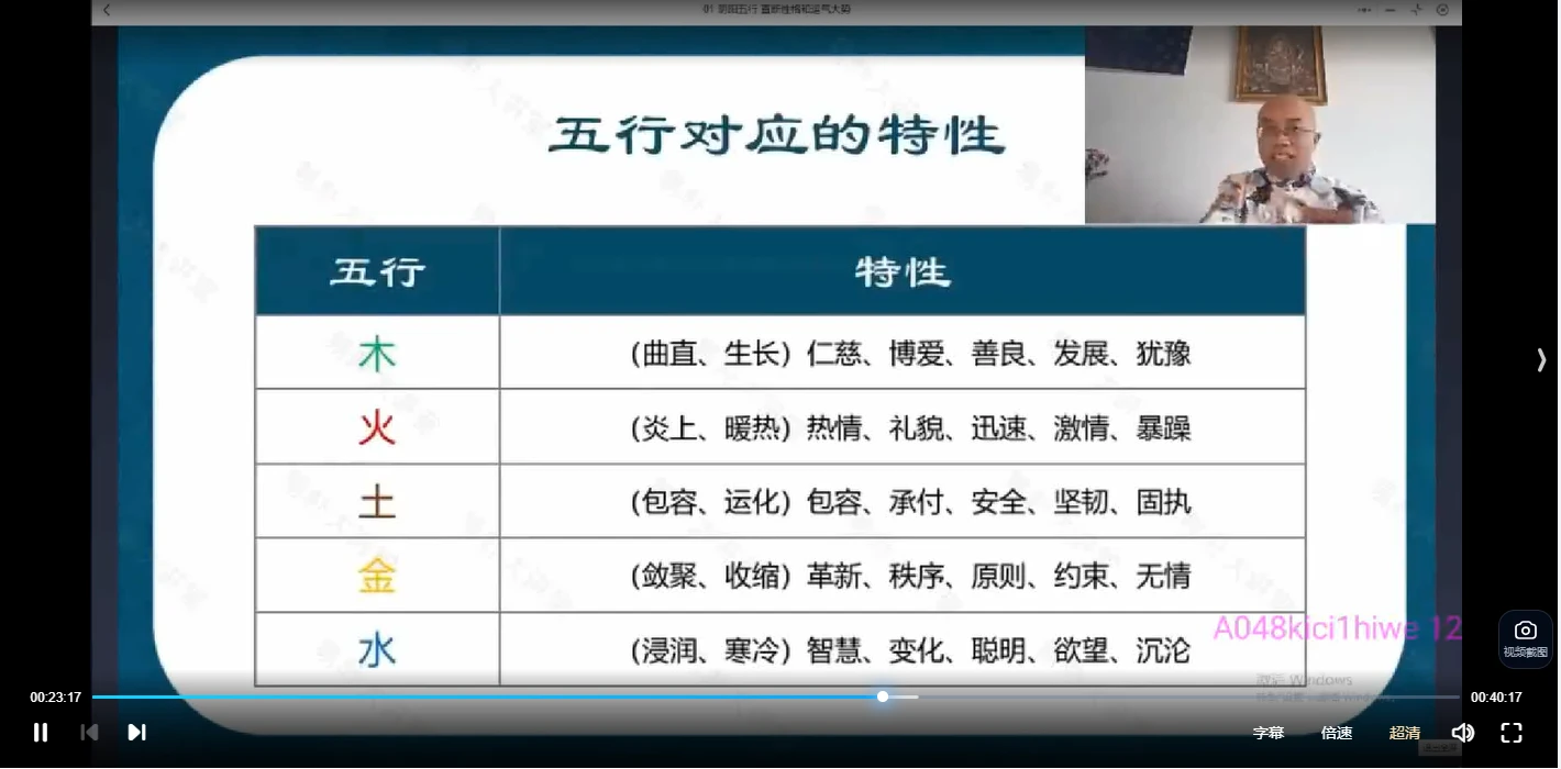 图片[3]_万和星斗先生八字体悟班（视频10集）_易经玄学资料网