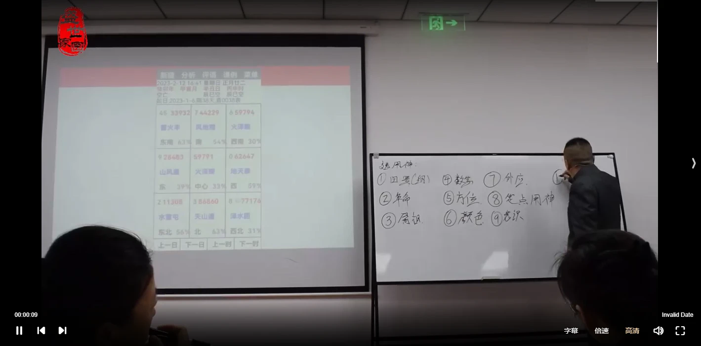 图片[2]_王珺贤-奇门数字高级班现场版（视频14集）（视频14集）_易经玄学资料网