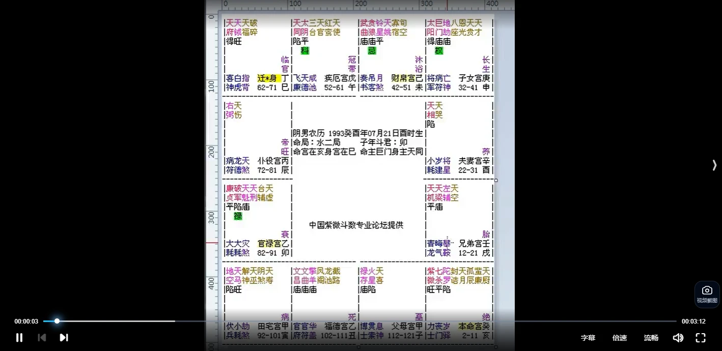 图片[2]_王星东《东派紫薇斗数风水系统课》_易经玄学资料网