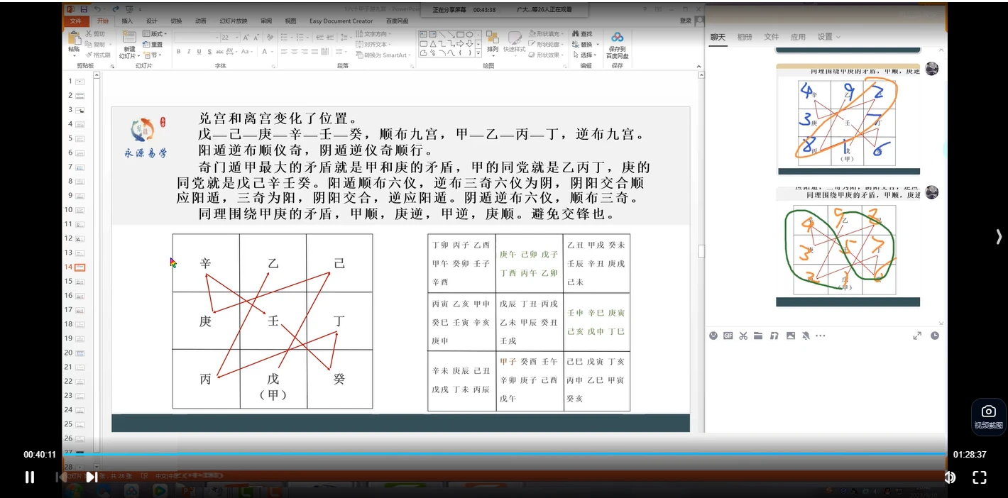 图片[4]_王永源风后奇门2024初中高全套（视频65集）_易经玄学资料网
