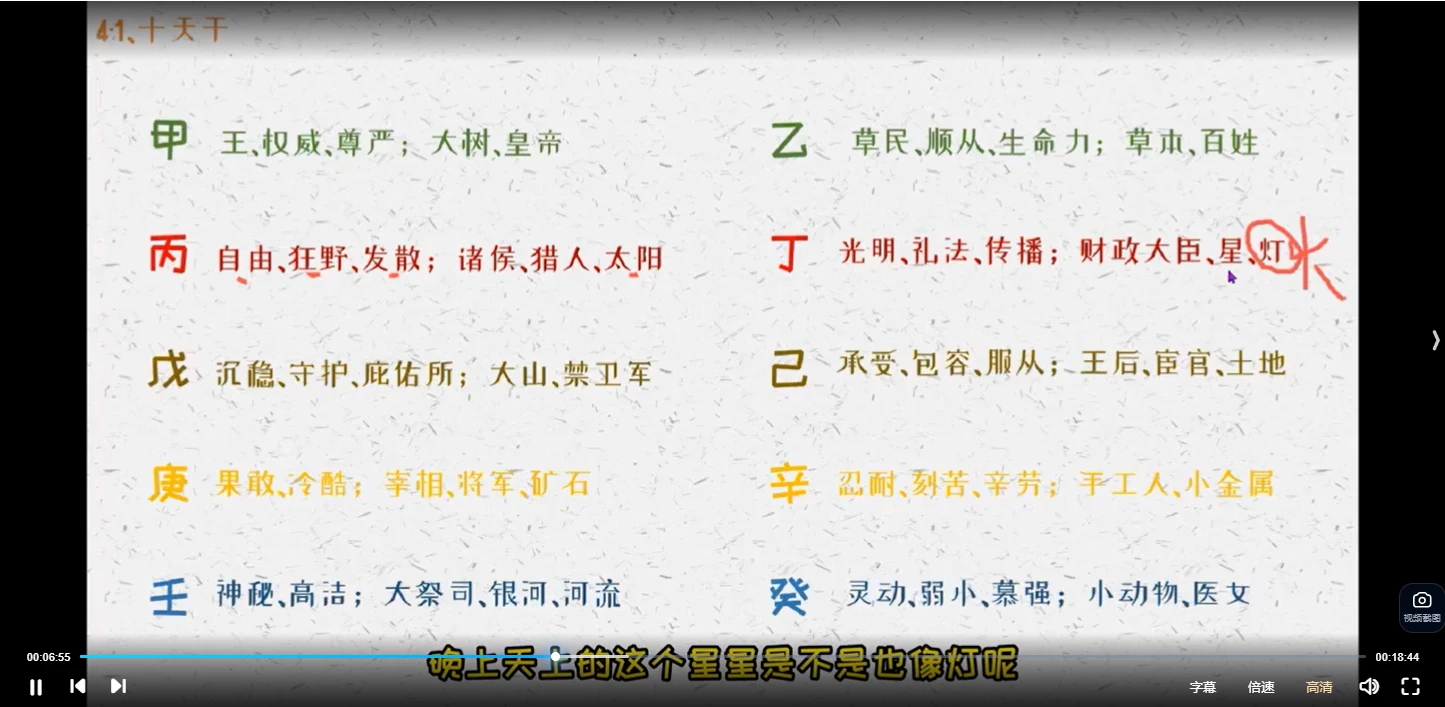 图片[3]_玄学芝芝第一套课程包（视频100集+音频3集）_易经玄学资料网