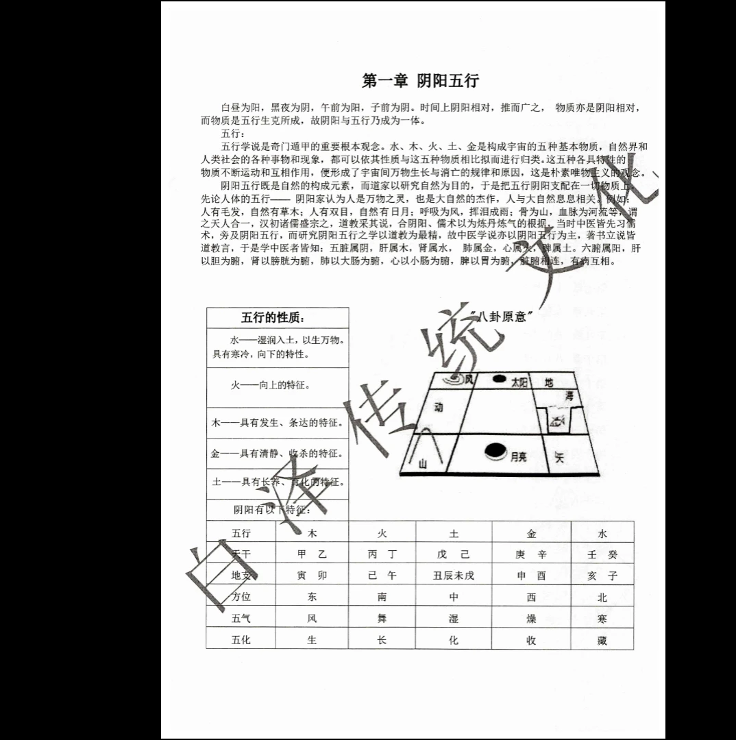 图片[4]_易小白易学-《奇门万物类象》PDF184页_易经玄学资料网