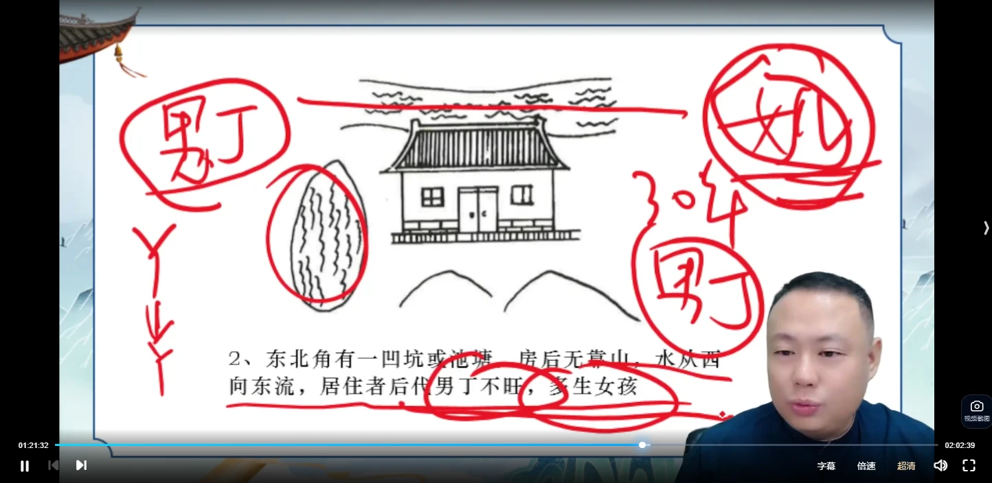 图片[5]_易正老师-中州派道家《地理天机风水》（视频6集）_易经玄学资料网