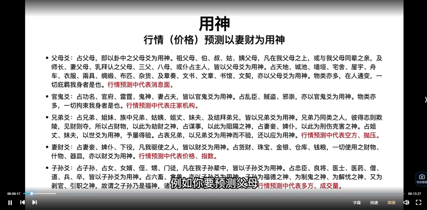 图片[3]_周易六爻纳甲卦预测股票涨跌（视频52集）_易经玄学资料网