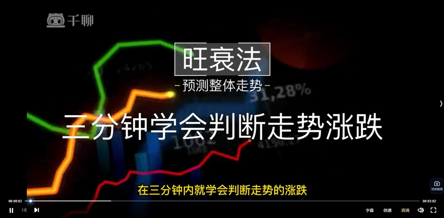 图片[4]_周易六爻纳甲卦预测股票涨跌（视频52集）_易经玄学资料网