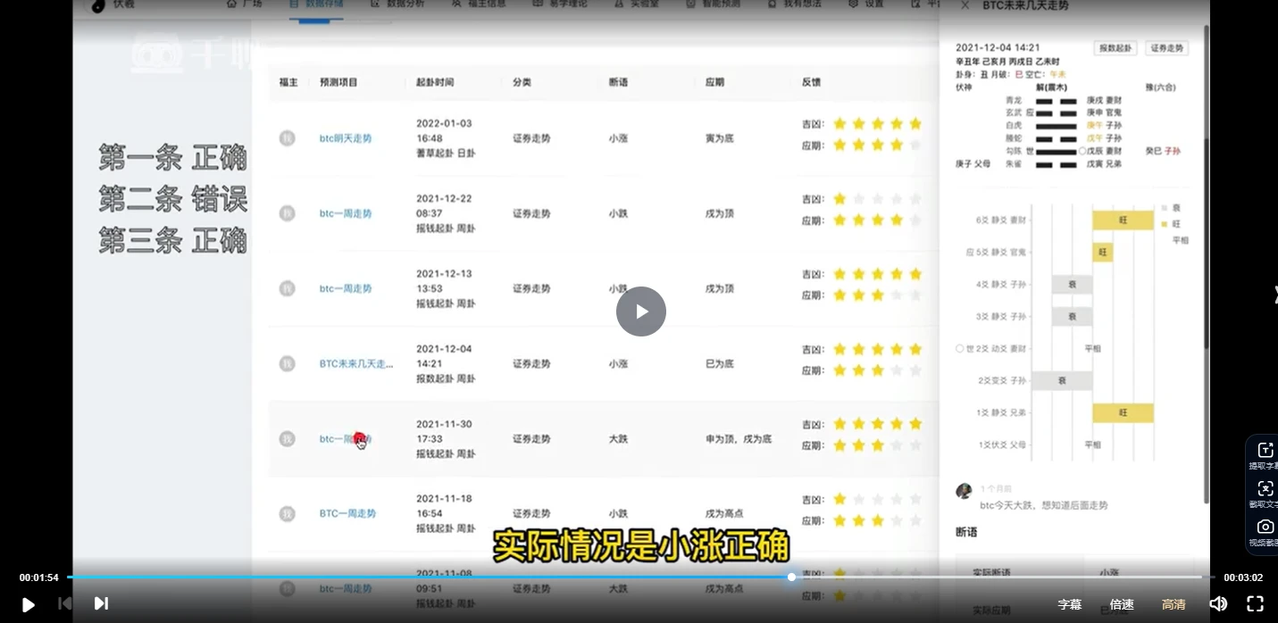 图片[6]_周易六爻纳甲卦预测股票涨跌（视频52集）_易经玄学资料网