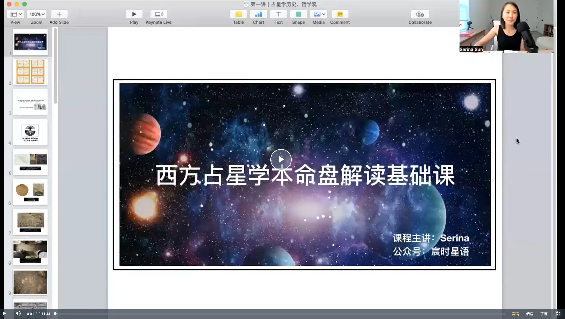 Serina‮方西‬占星学本命‮解盘‬读2024年「初阶+进阶+高阶课程」_易经玄学资料网