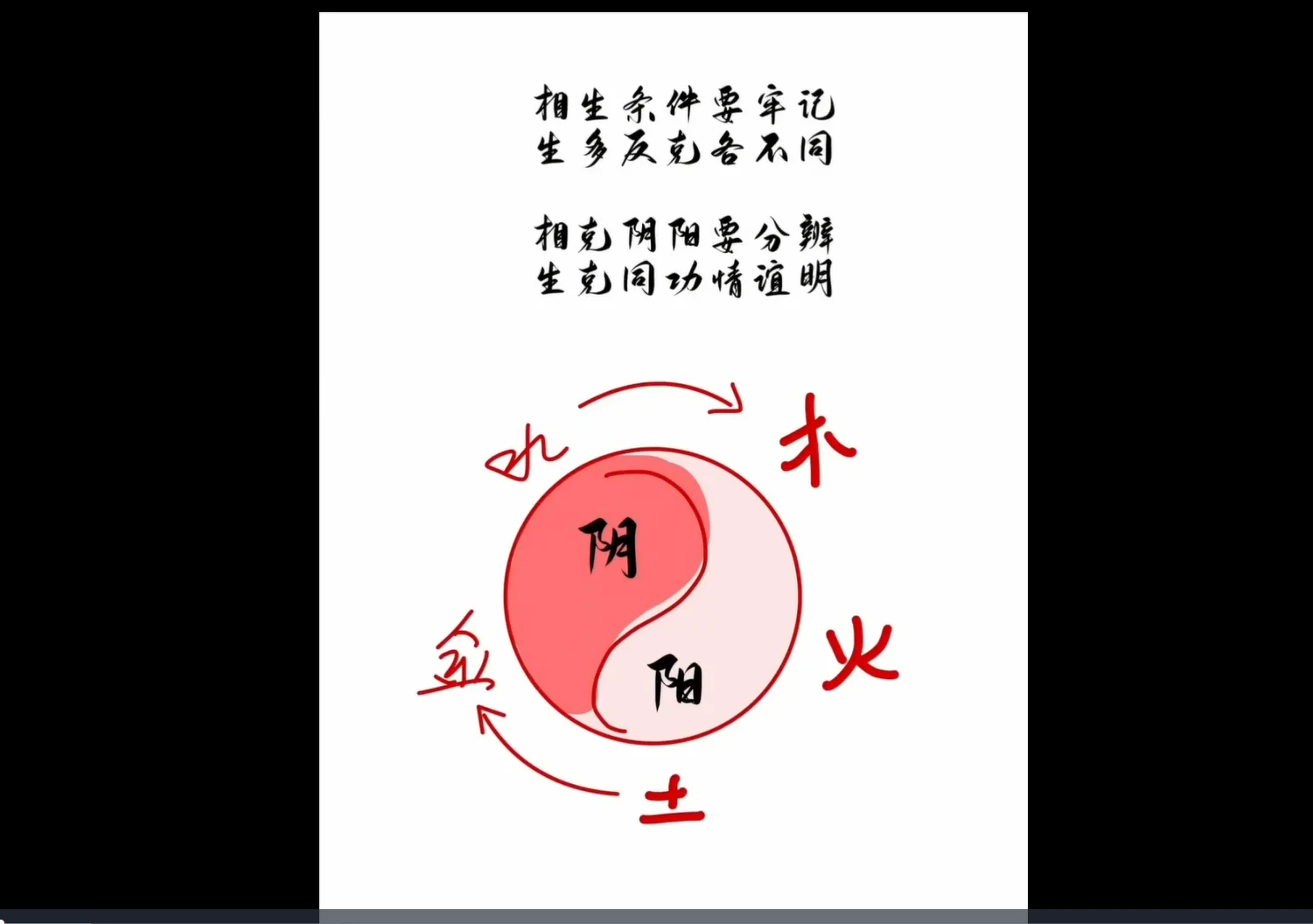 《民间盲派取象-各柱细论》视频61集_易经玄学资料网