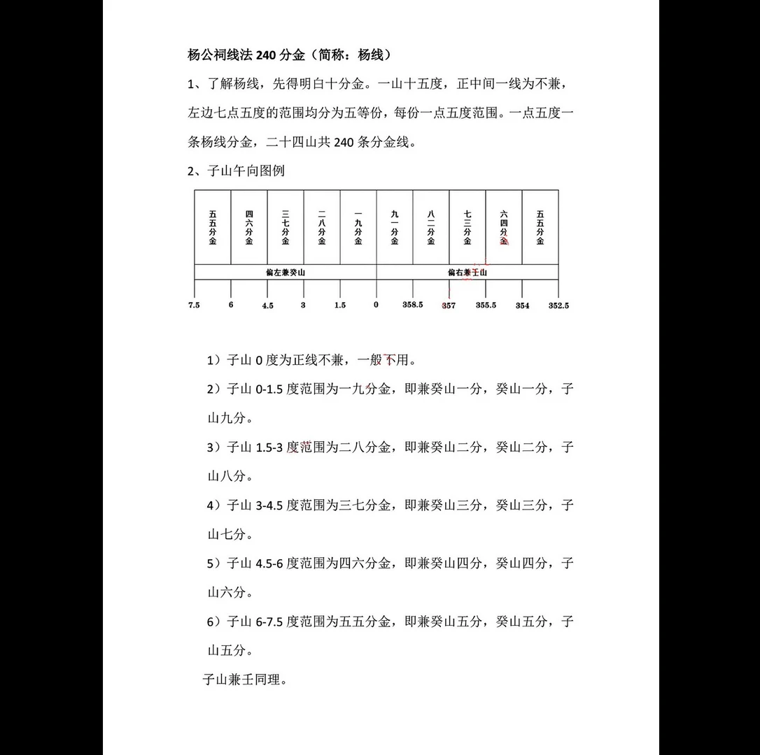 图片[5]_三僚三合古法秘传4册完整版（PDF4册）_易经玄学资料网