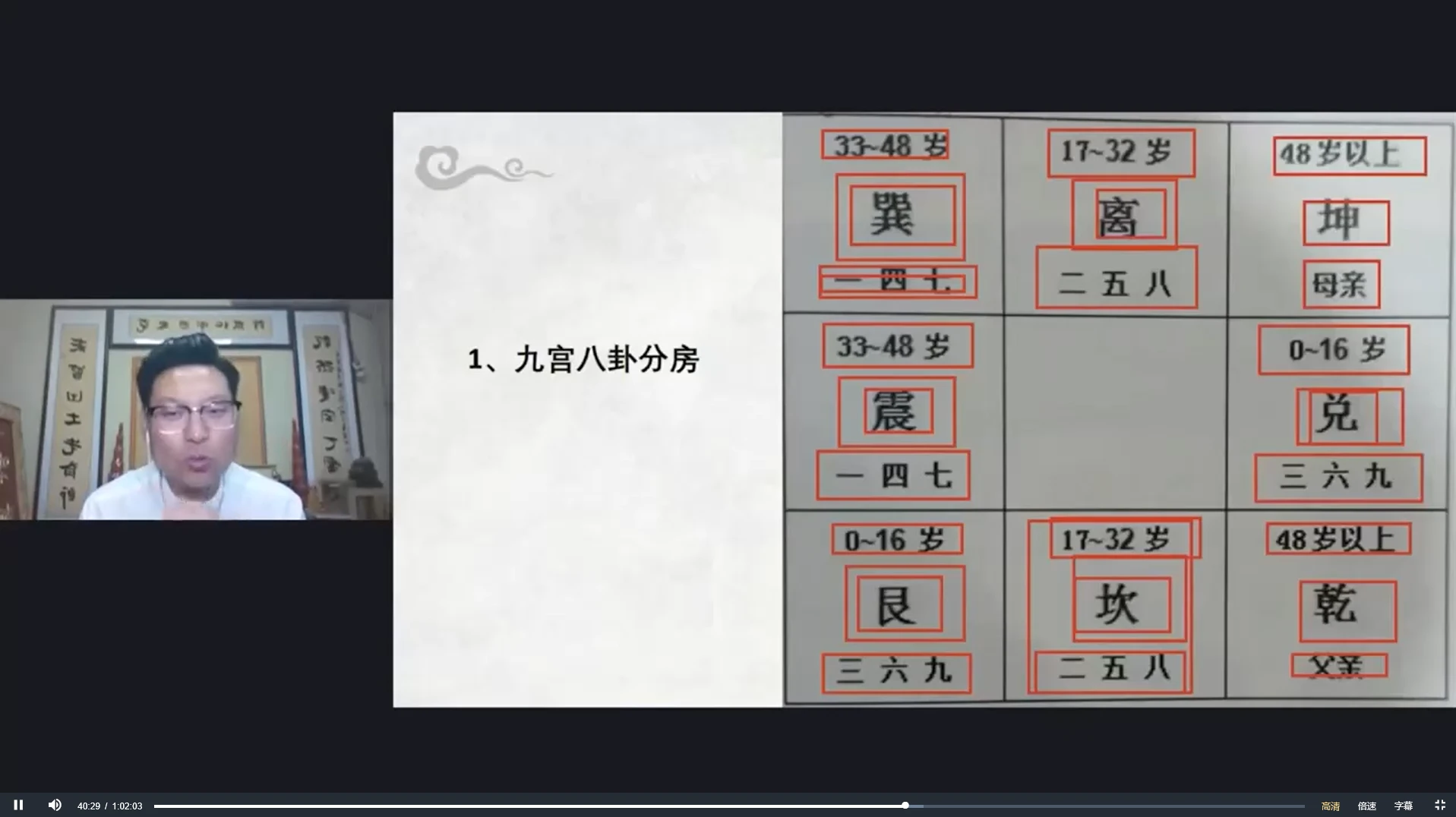 图片[4]_邵戬《120天邵子易学【实战训练营】》（视频41集）_易经玄学资料网