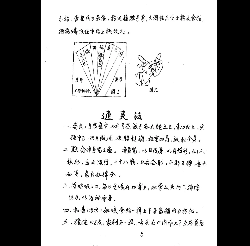 图片[5]_神运派《道法手抄密本》PDF电子书_易经玄学资料网