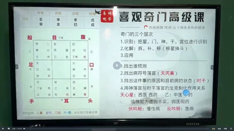 喜观奇门高级实战课_易经玄学资料网