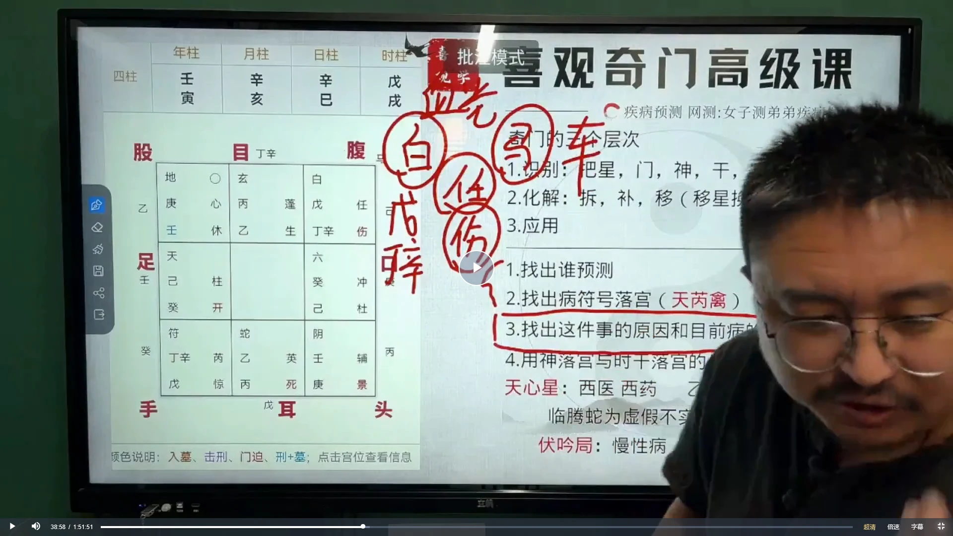 图片[3]_喜观奇门高级实战课（视频7集）_易经玄学资料网