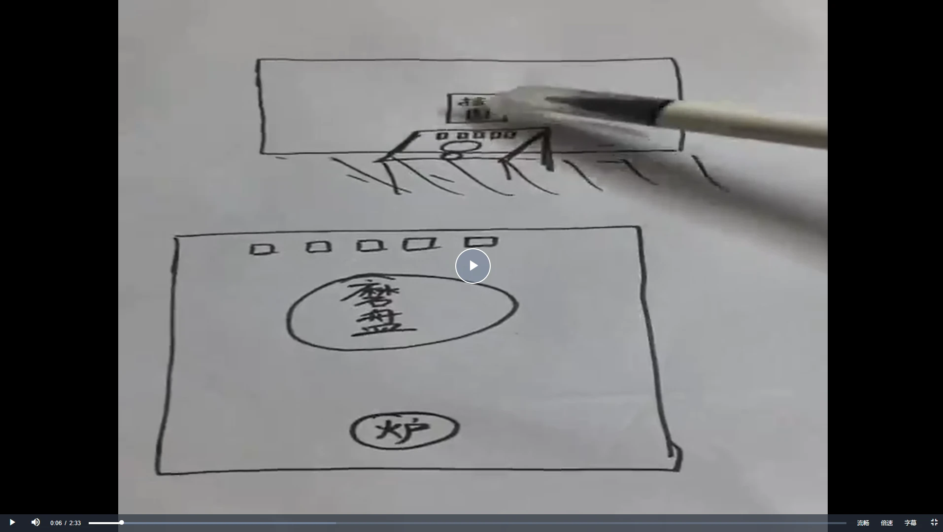 济世道人《五鬼推磨运财术》（视频+音频+文档）_易经玄学资料网