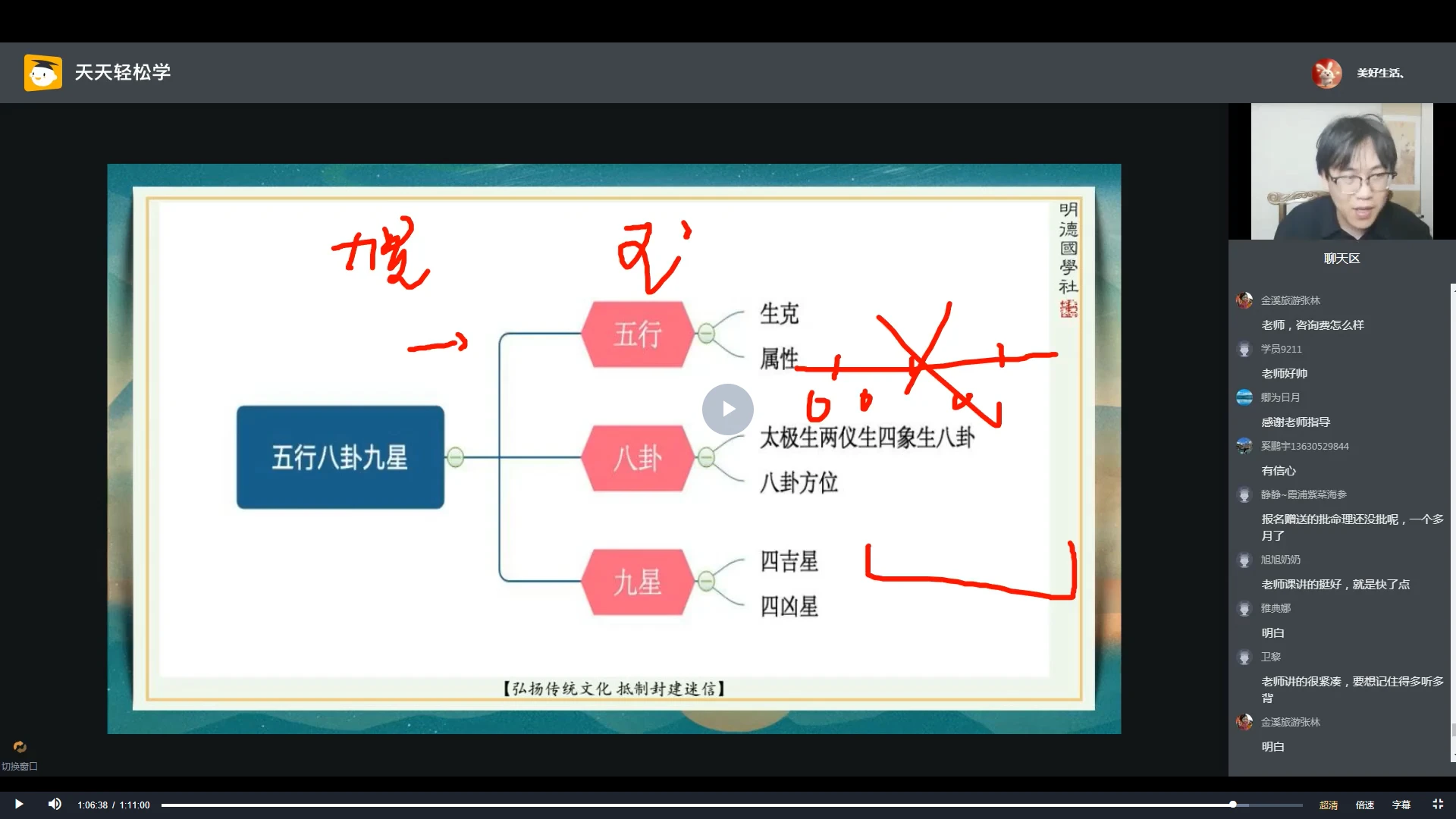 图片[4]_无虞老师风水堪舆课程（视频16集）_易经玄学资料网
