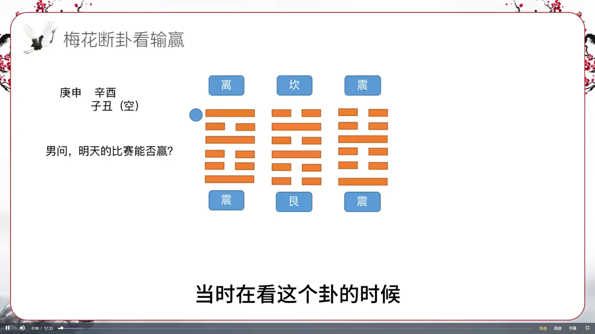 图片[2]_文曾《梅花易数时光速断》（视频60集）_易经玄学资料网