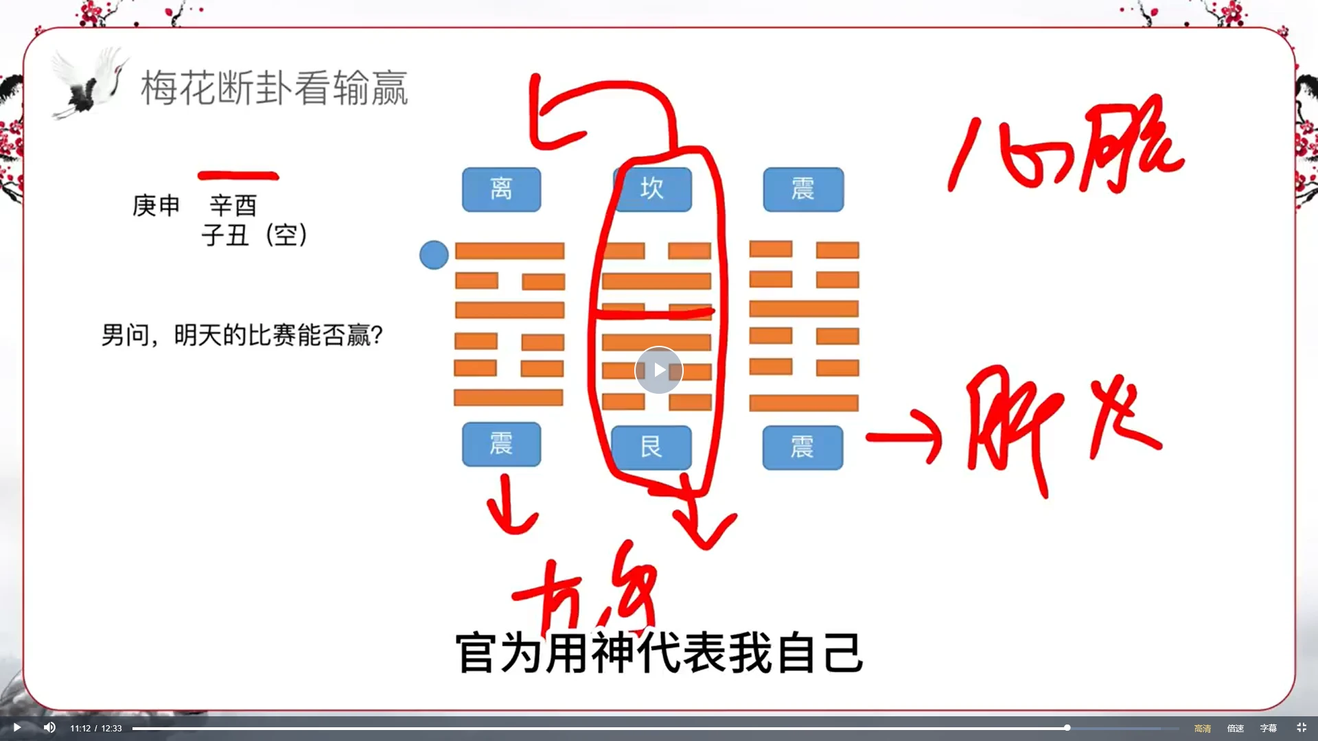 文曾《梅花易数时光速断》（视频60集）_易经玄学资料网