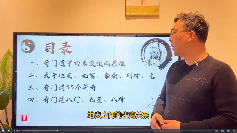 王震午《诸葛奇门遁甲预测术》_易经玄学资料网