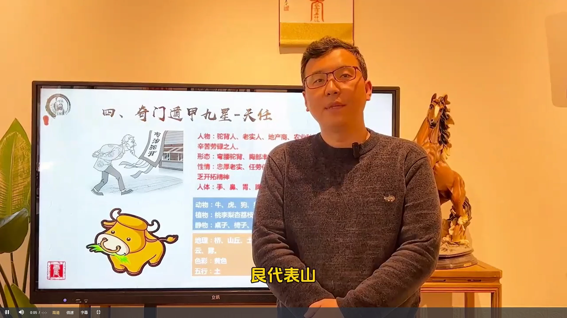 图片[4]_王震午《诸葛奇门遁甲预测术》视频55集_易经玄学资料网