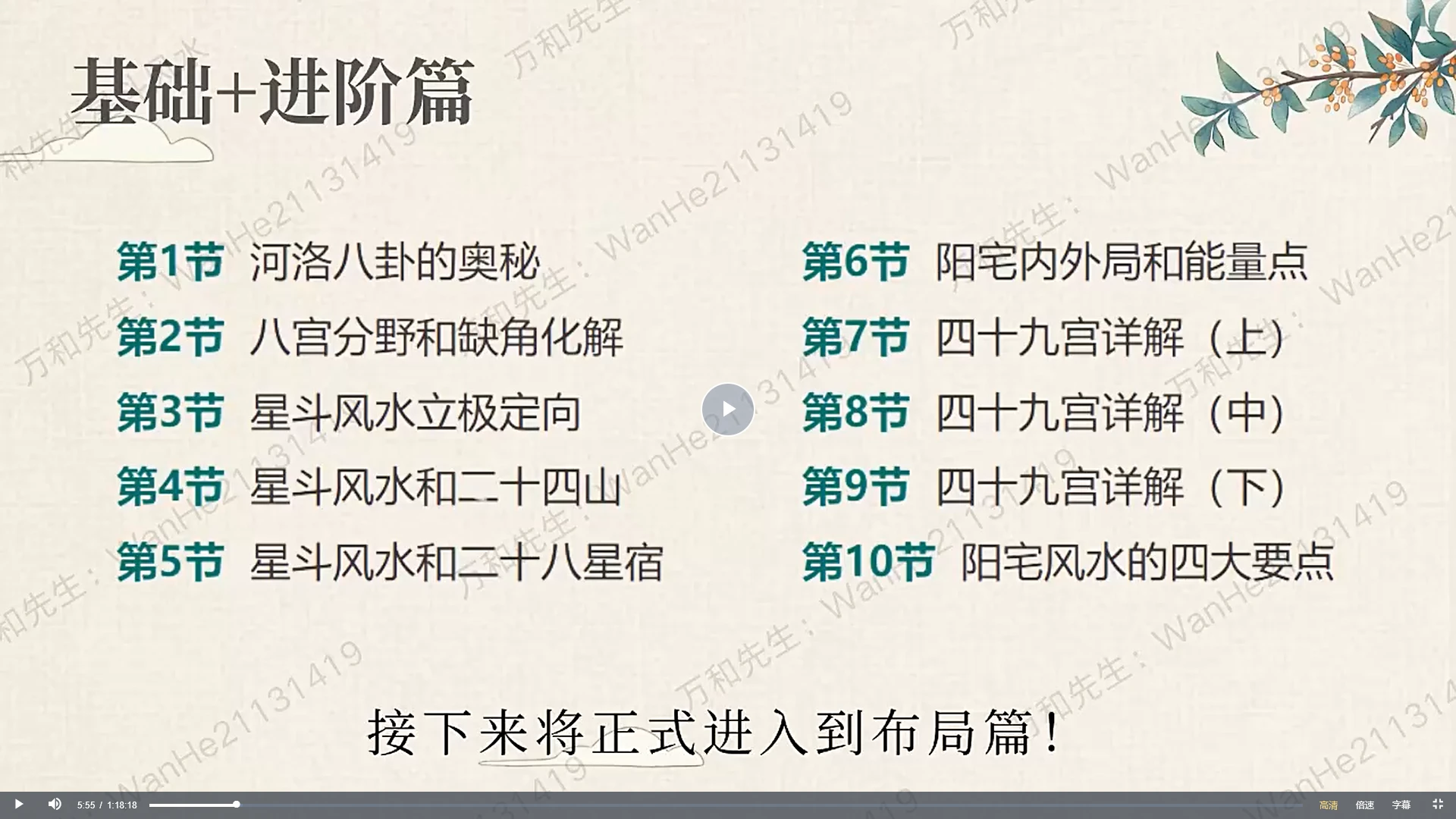 图片[5]_万和星斗风水堪舆传承班课程（视频27集）_易经玄学资料网